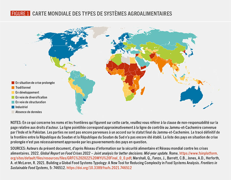 rapport fao : les mauvaises habitudes alimentaires engendrent chaque année des coûts cachés de 8 000 milliards d’usd dans les systèmes agroalimentaires mondiaux