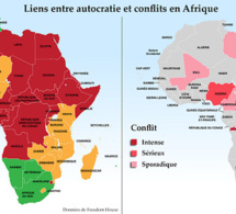 Le déterminisme dans le conflit africain