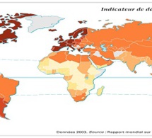 Rapport sur le développement humain 2015 : quels enseignements pour le Pse ?